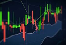 Close-up of a candlestick chart displaying stock market data