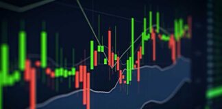Close-up of a candlestick chart displaying stock market data
