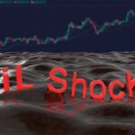 NOW: Oil Spikes Again After U.S. Strike Oil shock text on glossy liquid surface with stock chart in background