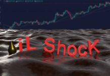 Oil shock text on glossy liquid surface with stock chart in background