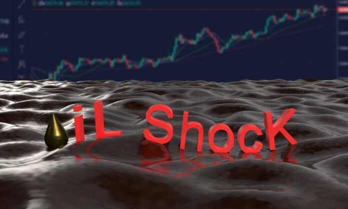 Oil shock text on glossy liquid surface with stock chart in background
